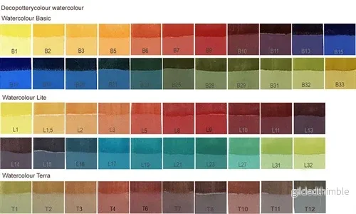 Decopotterycolour Akvarellfärgset, 28 färger - Bild 3