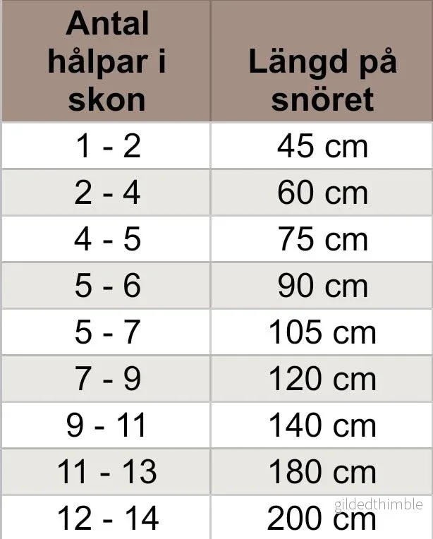 Platt Snöre till sko eller luvtröja hittar bara vitt - Bild 2