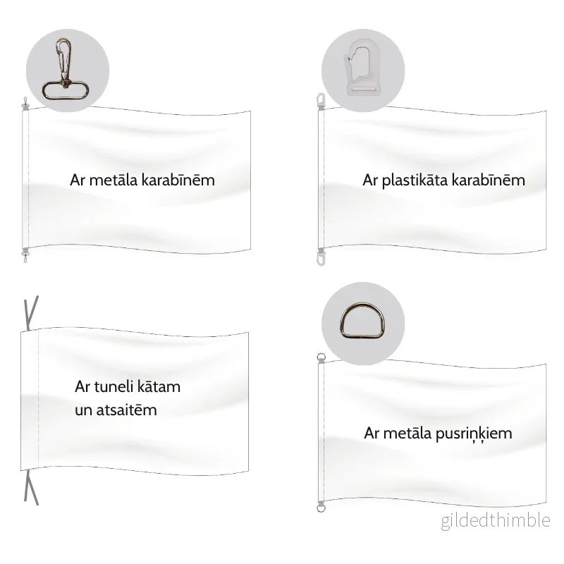 Rīgas valstpilsētas karogs fasādei vai mastam - Bild 3