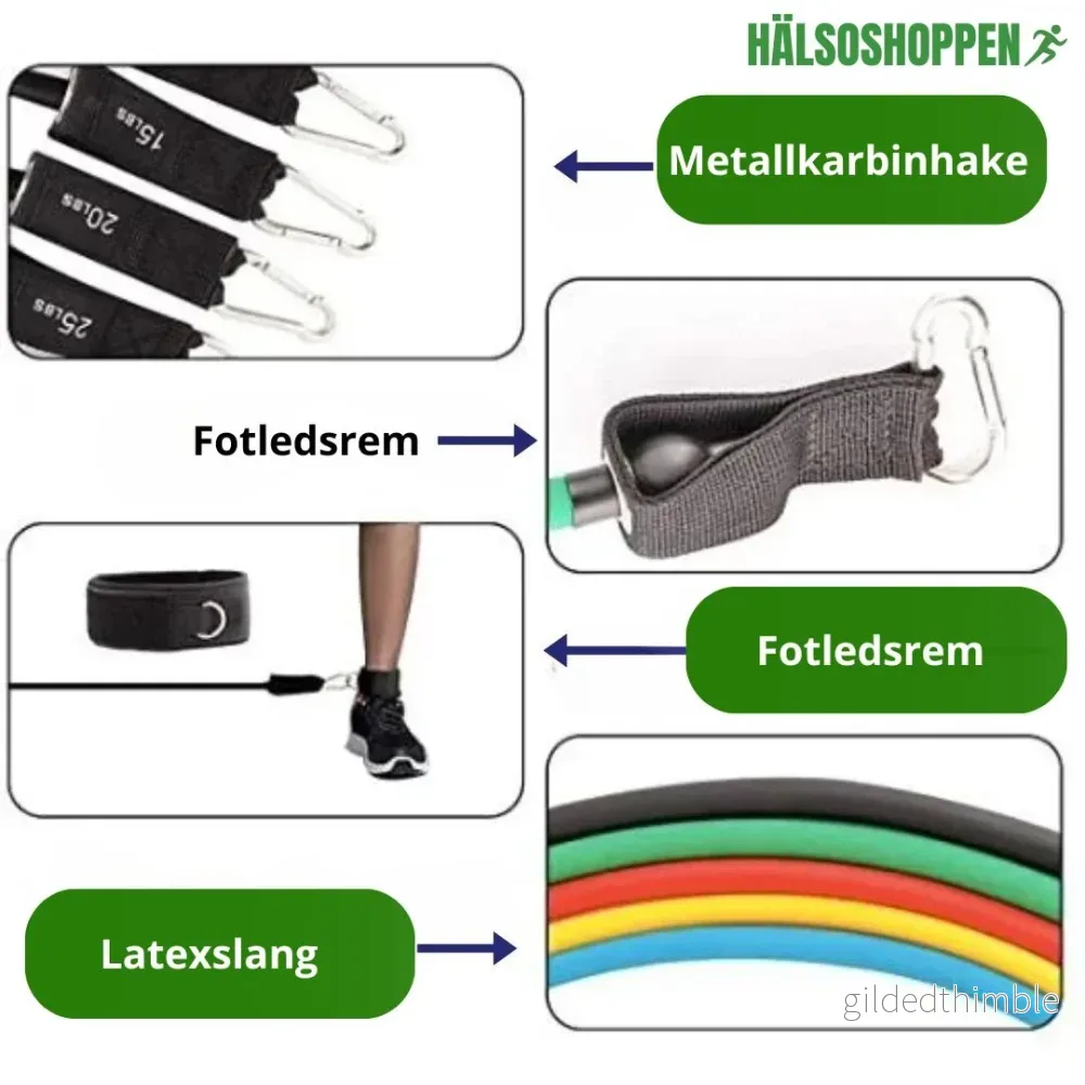 Motståndsband Set – Komplett Hemmagym för Helkroppsträning - Bild 2